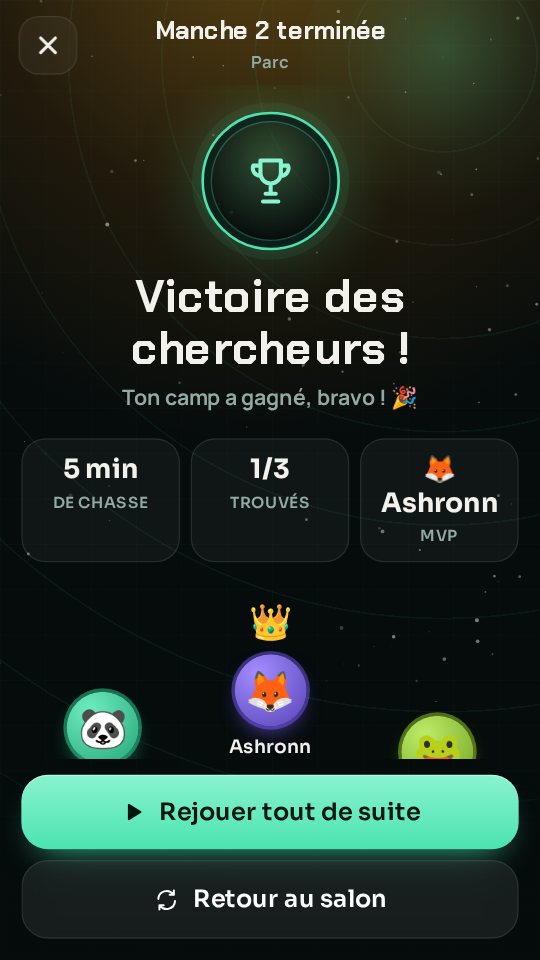 Podium de fin de manche