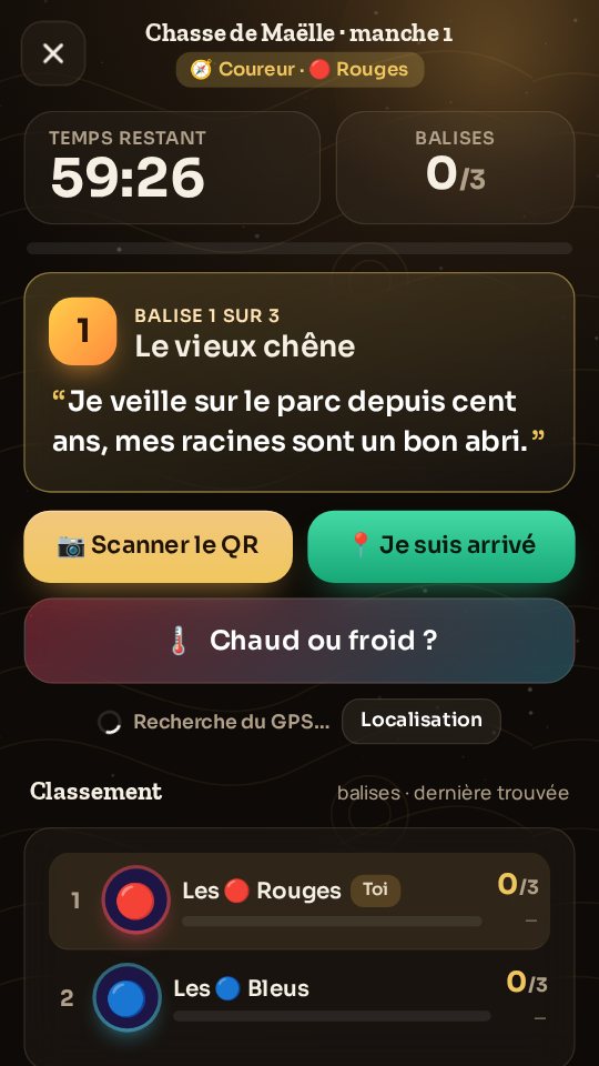 Indice d'une balise